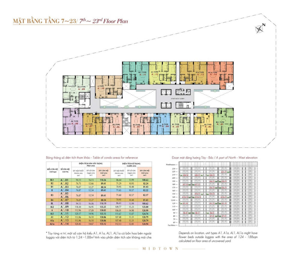 Mặt bằng tầng 7 đến 23 Midtown M5 (The Grand)